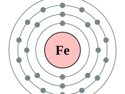 微量元素检测仪原理铁离子