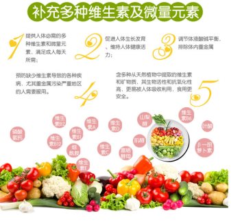 星空体育告诉你微量元素缺乏怎么补