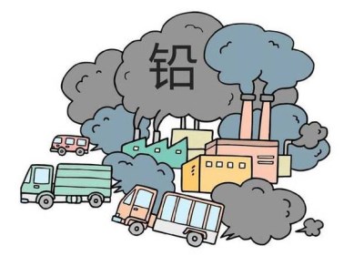 星空体育厂家检测大部分的铅源于食物-山东国康