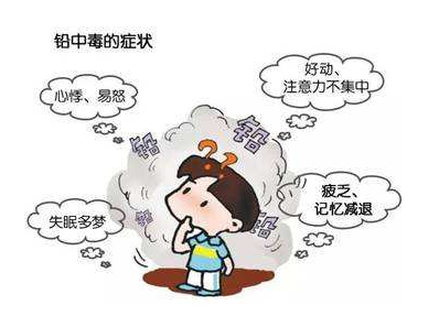 星空体育厂家剖析铅超标的缘由