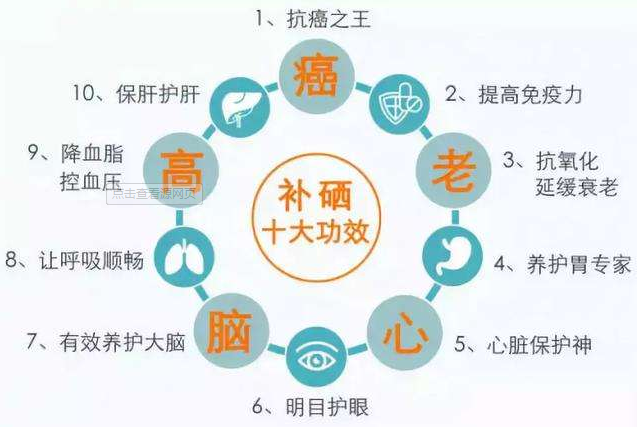 医用星空体育厂家提醒硒元素超量易于导致中毒了 医用星空体育厂家提醒硒元素超量易于导致中毒了