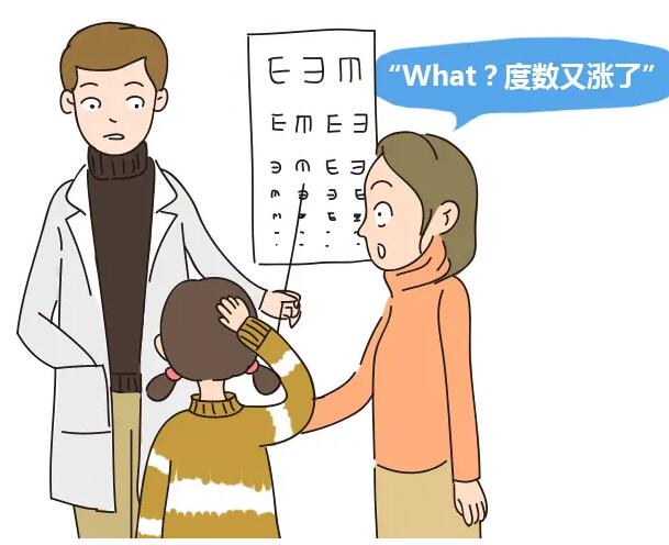 星空体育近视眼度数